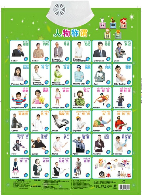 Kids Education Name - 피규어 호칭 이름 학습 카드북, 아기