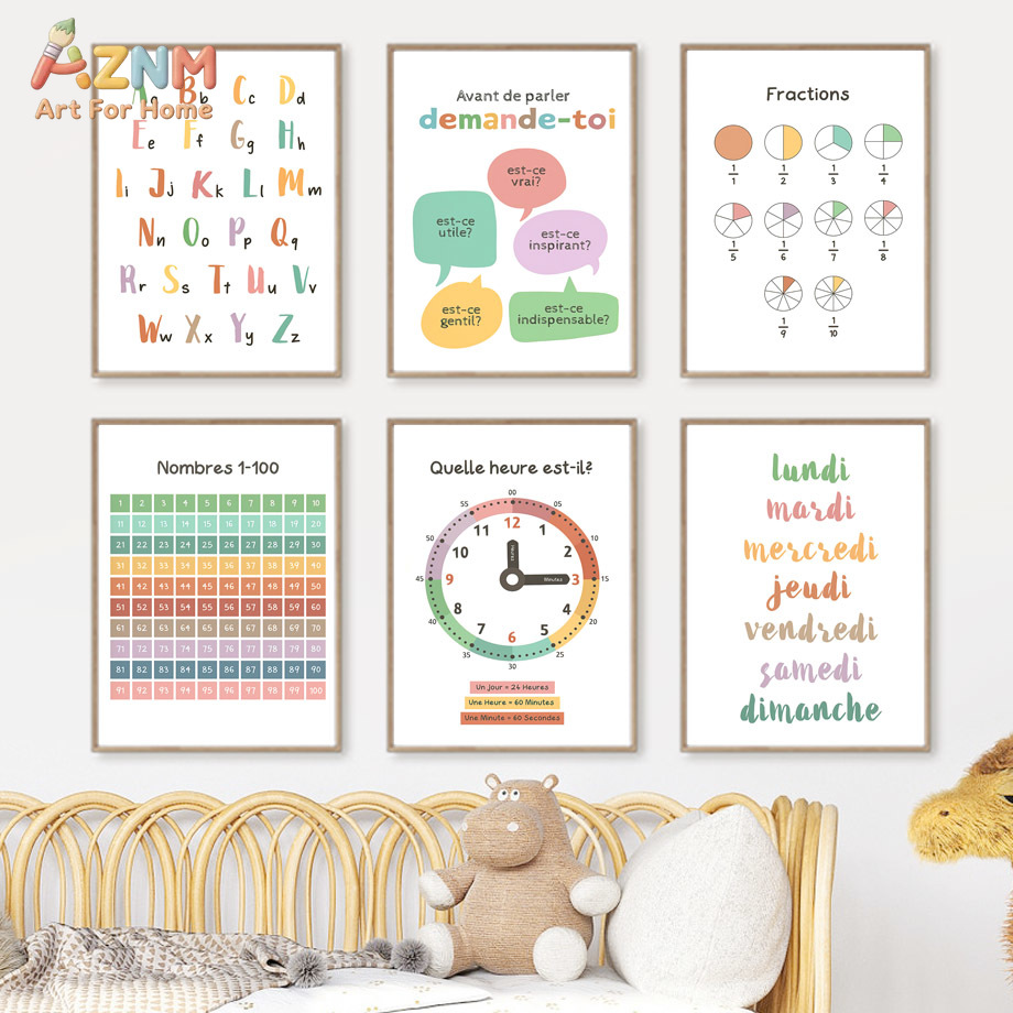 Kids Education Alphabet Numbers - AZNM 프랑스어 어린이 교육용 캔버스 벽