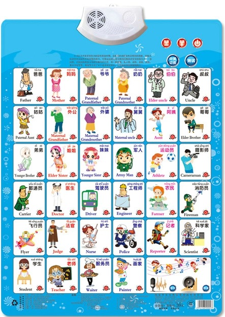 Kids Education Name - 작업 그림 이름 표기 학습 읽기