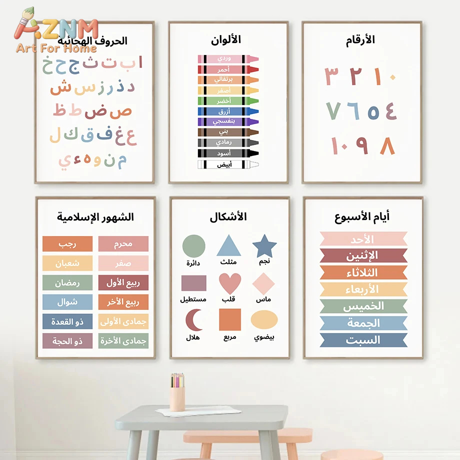 Kids Education Alphabet Numbers - AZNM 아랍어 교육용 어린이 캔버스 벽