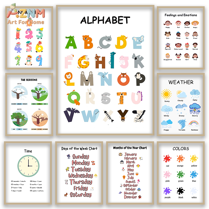 Kids Education Alphabet Numbers - AZNM 교육용 알파벳 숫자 프레임리스 캔버스