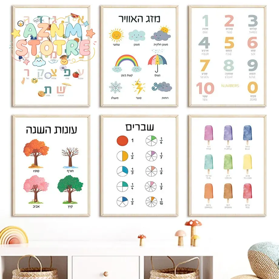 Kids Education Alphabet Numbers - (2D 캔버스 페인팅) 히브리어 알파벳 숫자