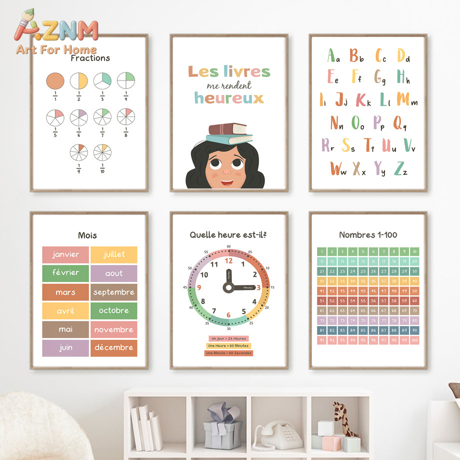 AZNM 프랑스어 어린이 교육용 캔버스 벽 예술 알파벳 - Kids Education Alphabet Numbers 리뷰 및 가격