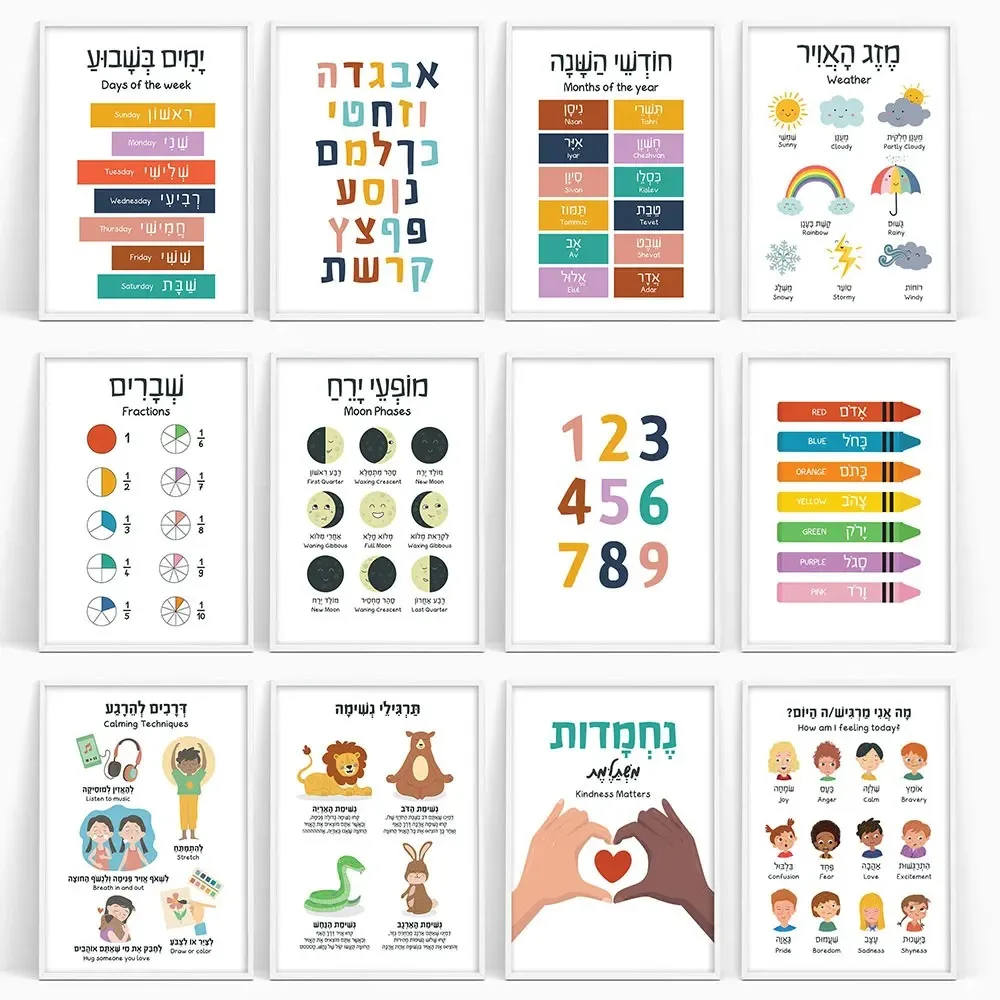 캔버스 페인팅 히브리어 영어 교육 포스터 알파벳 숫자  - Kids Education Alphabet Numbers 리뷰 및 가격