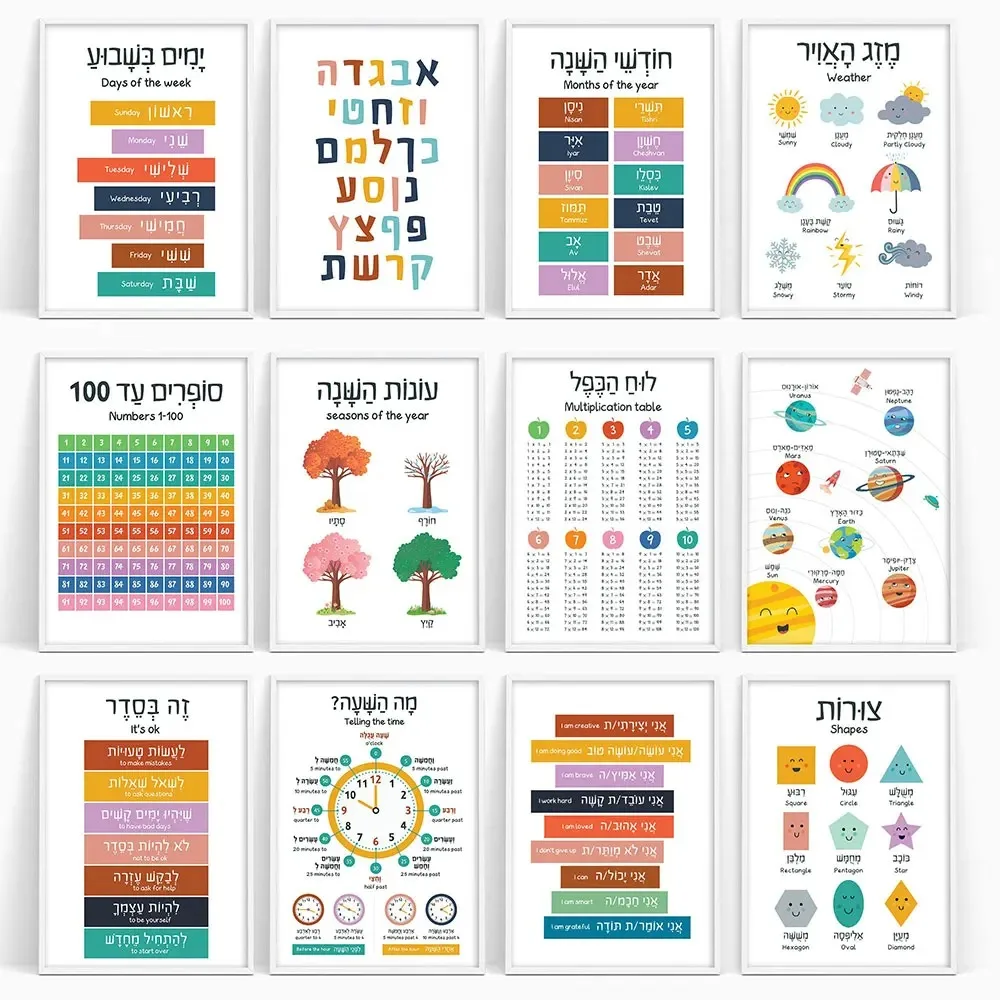 캔버스 페인팅 히브리어 영어 교육 포스터 알파벳 숫자  - Kids Education Alphabet Numbers 리뷰 및 가격