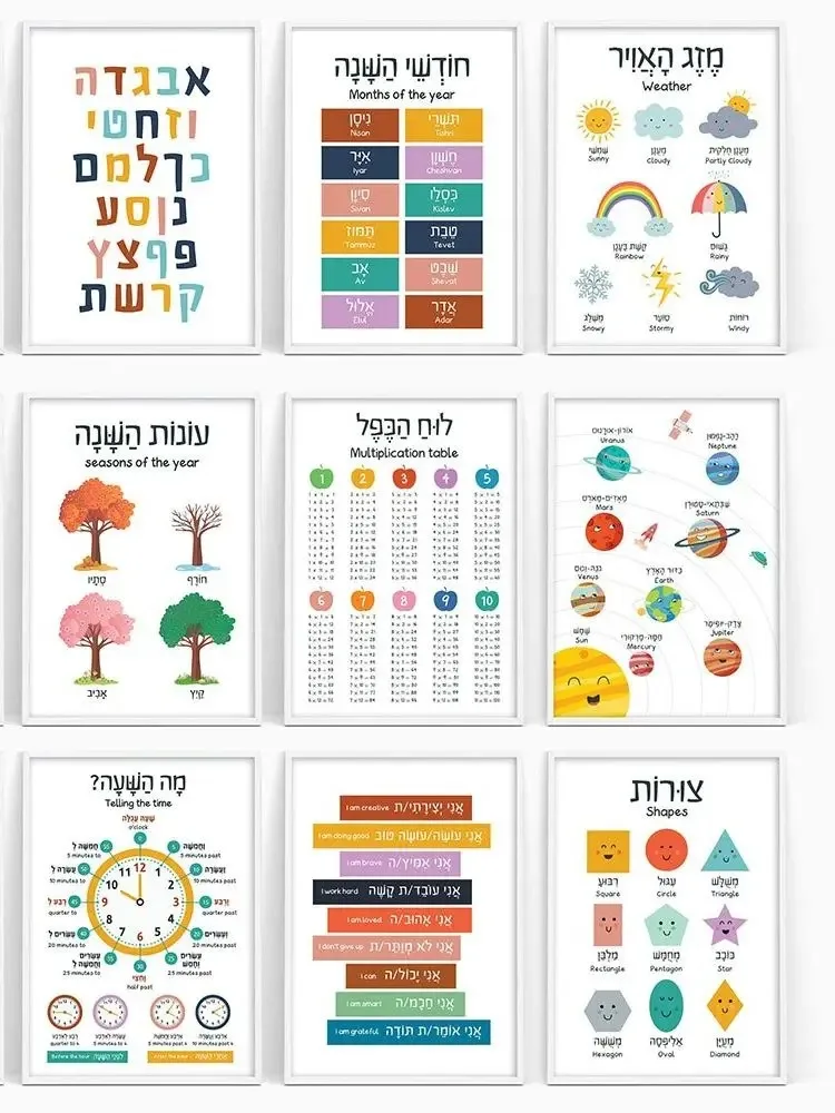 캔버스 페인팅 히브리어 영어 교육 포스터 알파벳 숫자  - Kids Education Alphabet Numbers 리뷰 및 가격