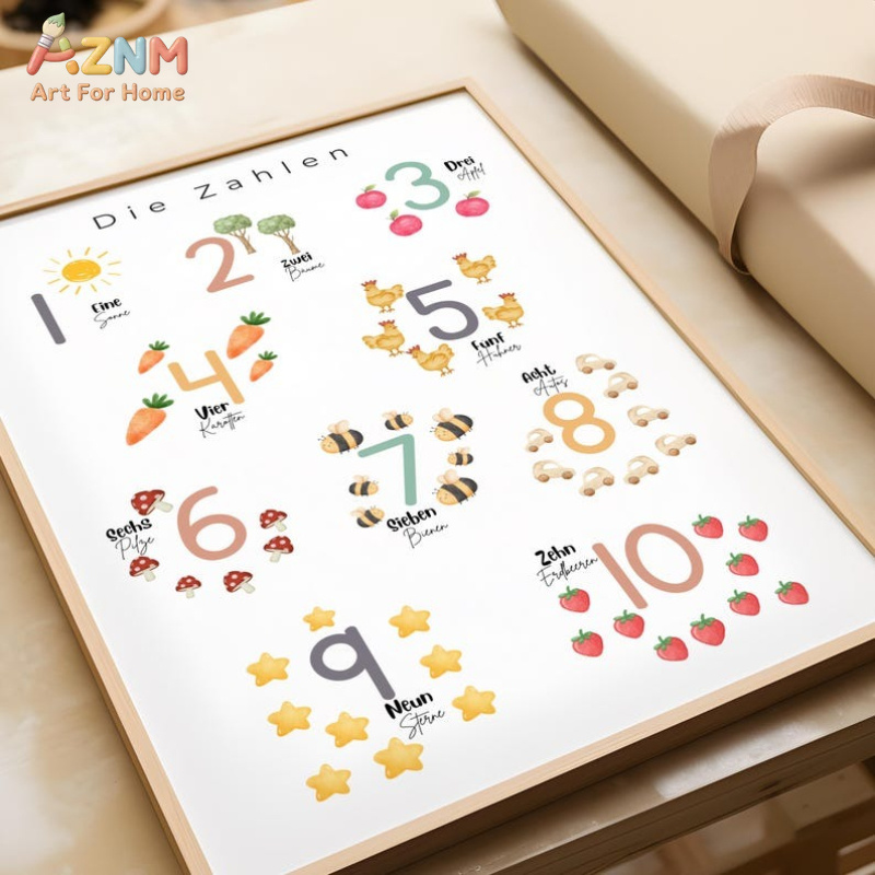 AZNM 독일어 알파벳 숫자 캔버스 벽 예술, Das  - Kids Education Alphabet Numbers 리뷰 및 가격