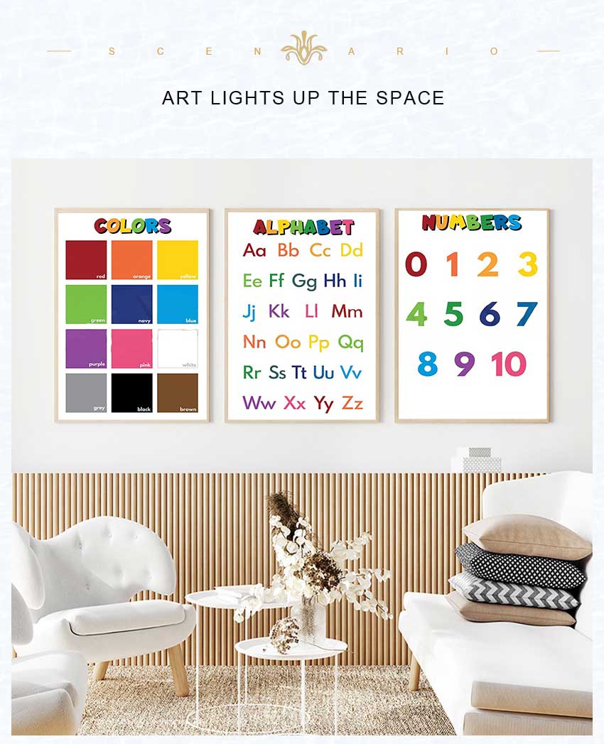 1pc 프레임리스 어린이 교육 교실 포스터, 알파벳 숫 - Kids Education Name 리뷰 및 가격